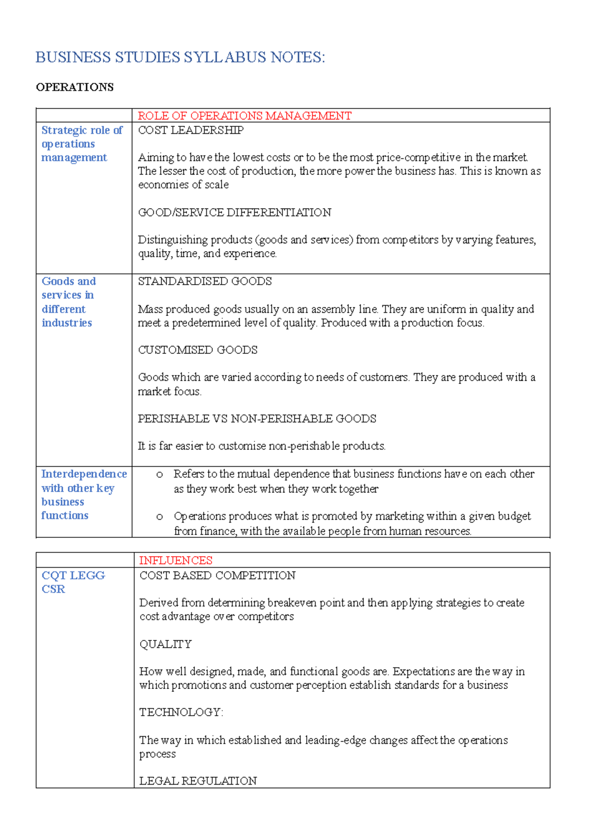 BUSINESS STUDIES SYLLABUS NOTES: OPERATIONS MANAGEMENT STRATEGIES - Studocu
