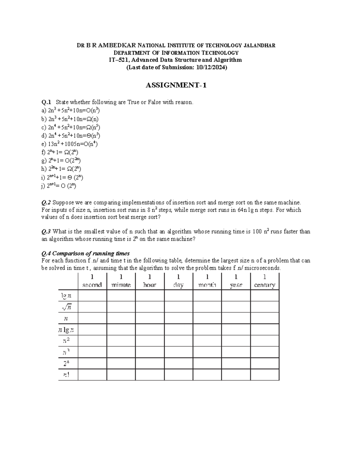 Assignment-1 - THIS CONTAINS 20 IMPORTANT QUESTIONS FOR SEMESTER POINT ...