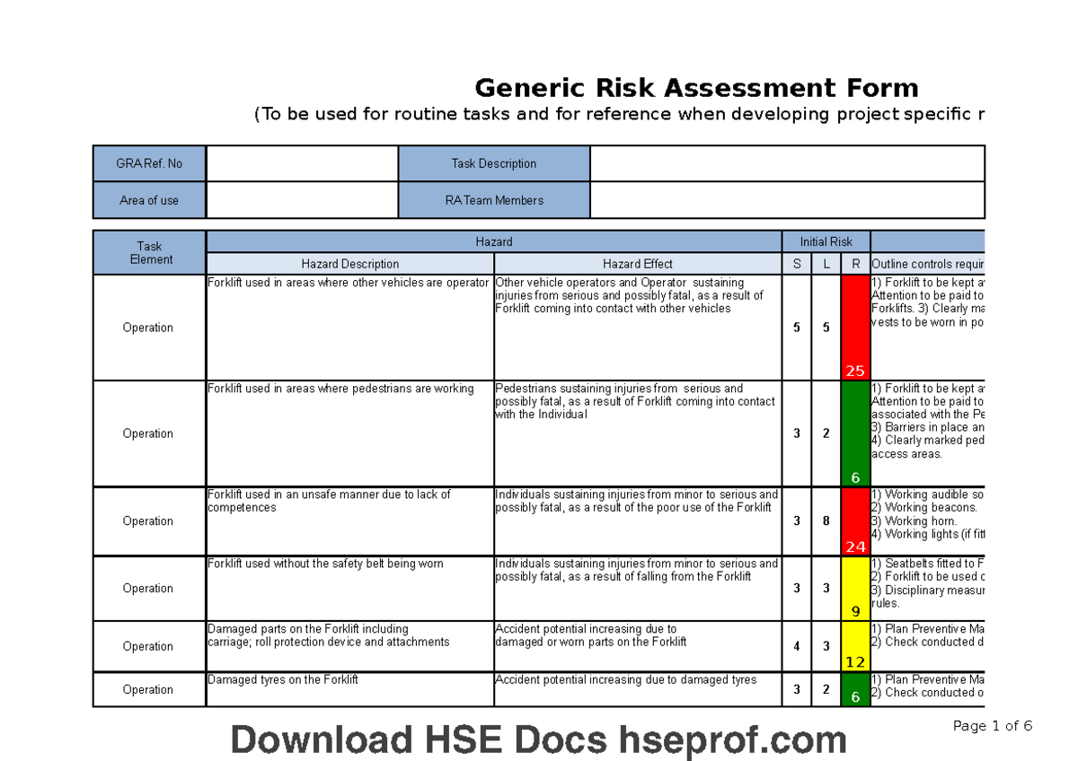 Forklift Risk Assessment - Page 1 of 6 GRA Ref. No Task Description ...