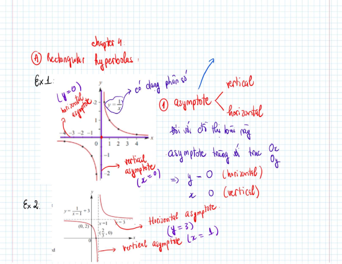 Chapter 4-7: Rectangular Hyperbolas & Polynomial Functions (Final Notes ...