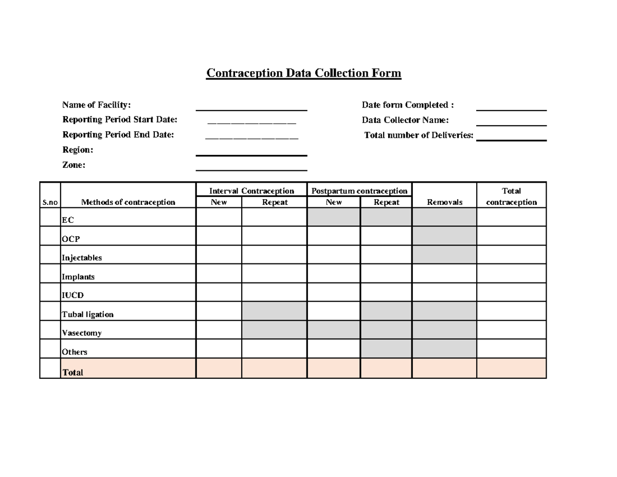 Contraceptive service data collection form - Name of Facility ...