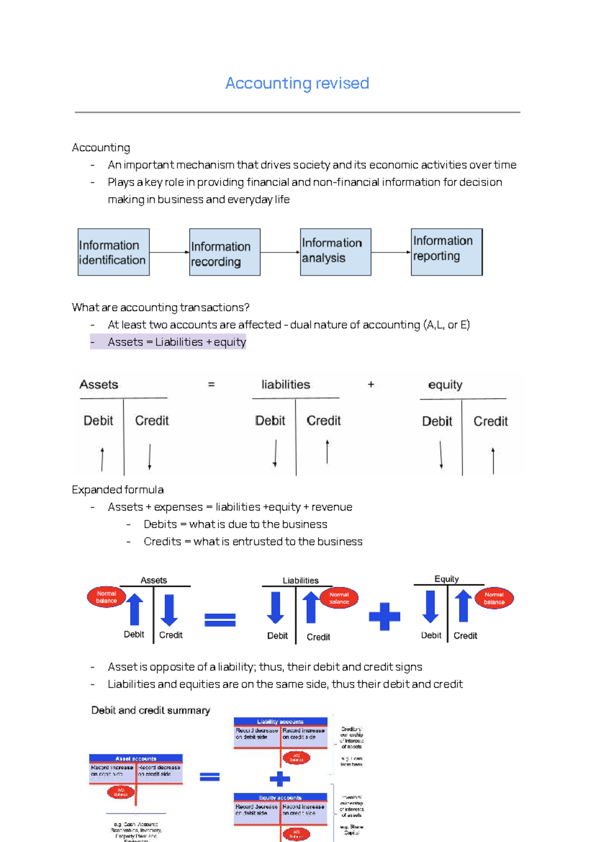Accounting 101: Revised Notes on Transactions and Financial Statements ...