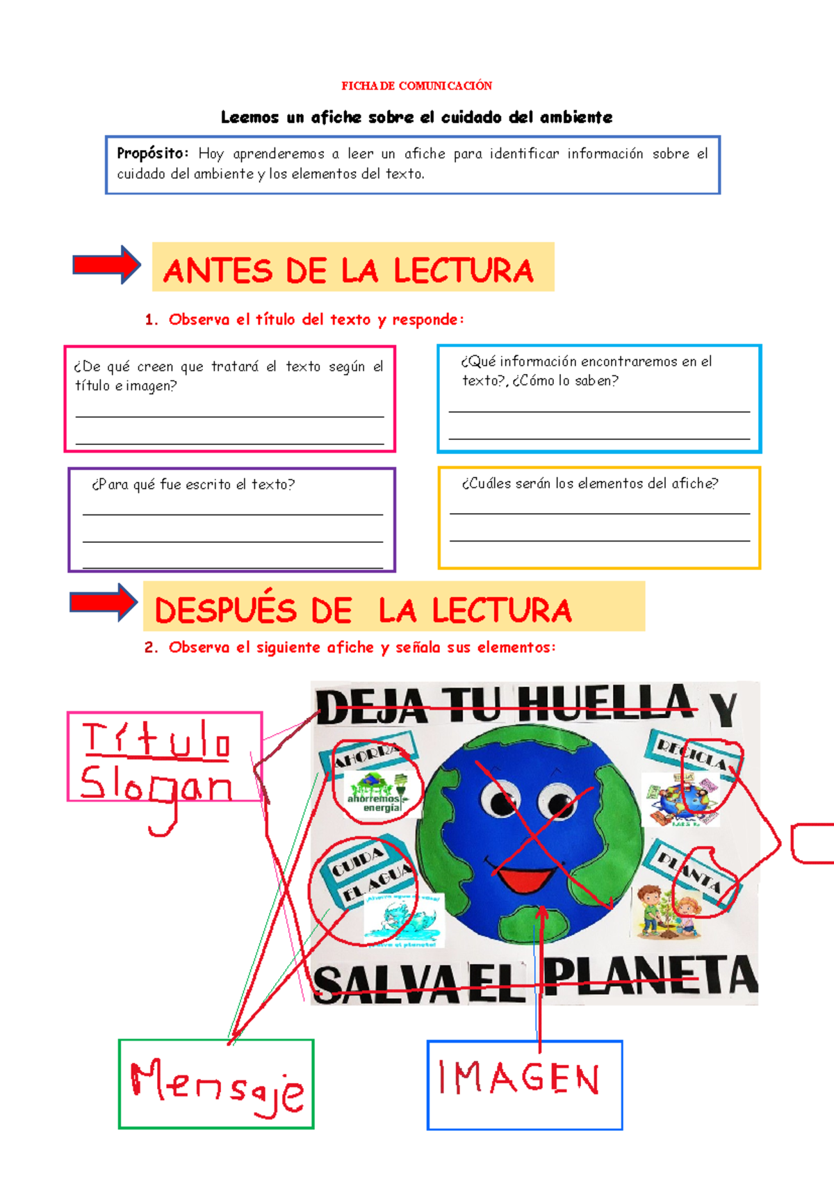 Ficha de Comunicación: Leemos Afiches sobre Cuidado del Ambiente - Studocu
