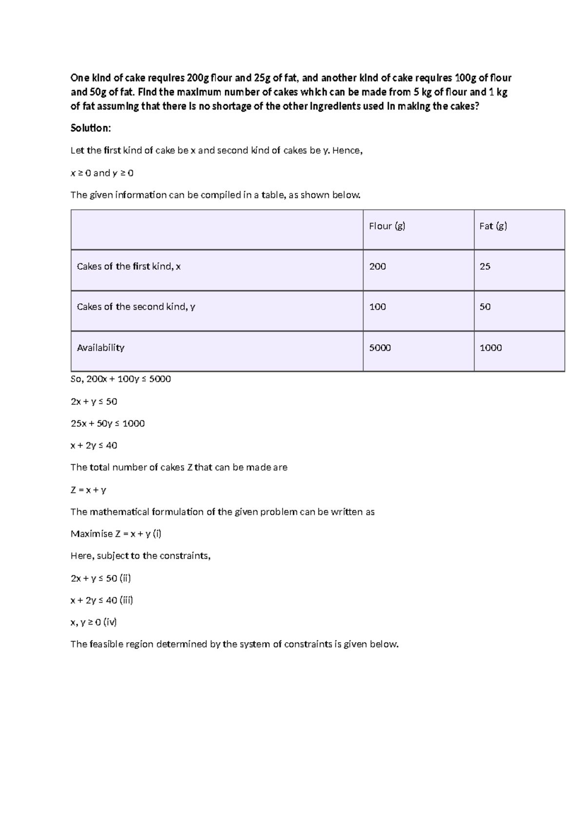 Maximizing Cake Production with Constraints: A Linear Programming ...