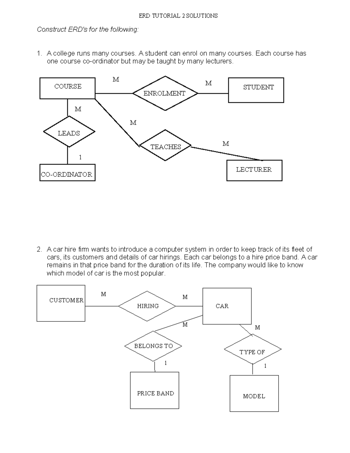 Database DWA: ERD Tutorial 2 Solutions and Problems - Studocu