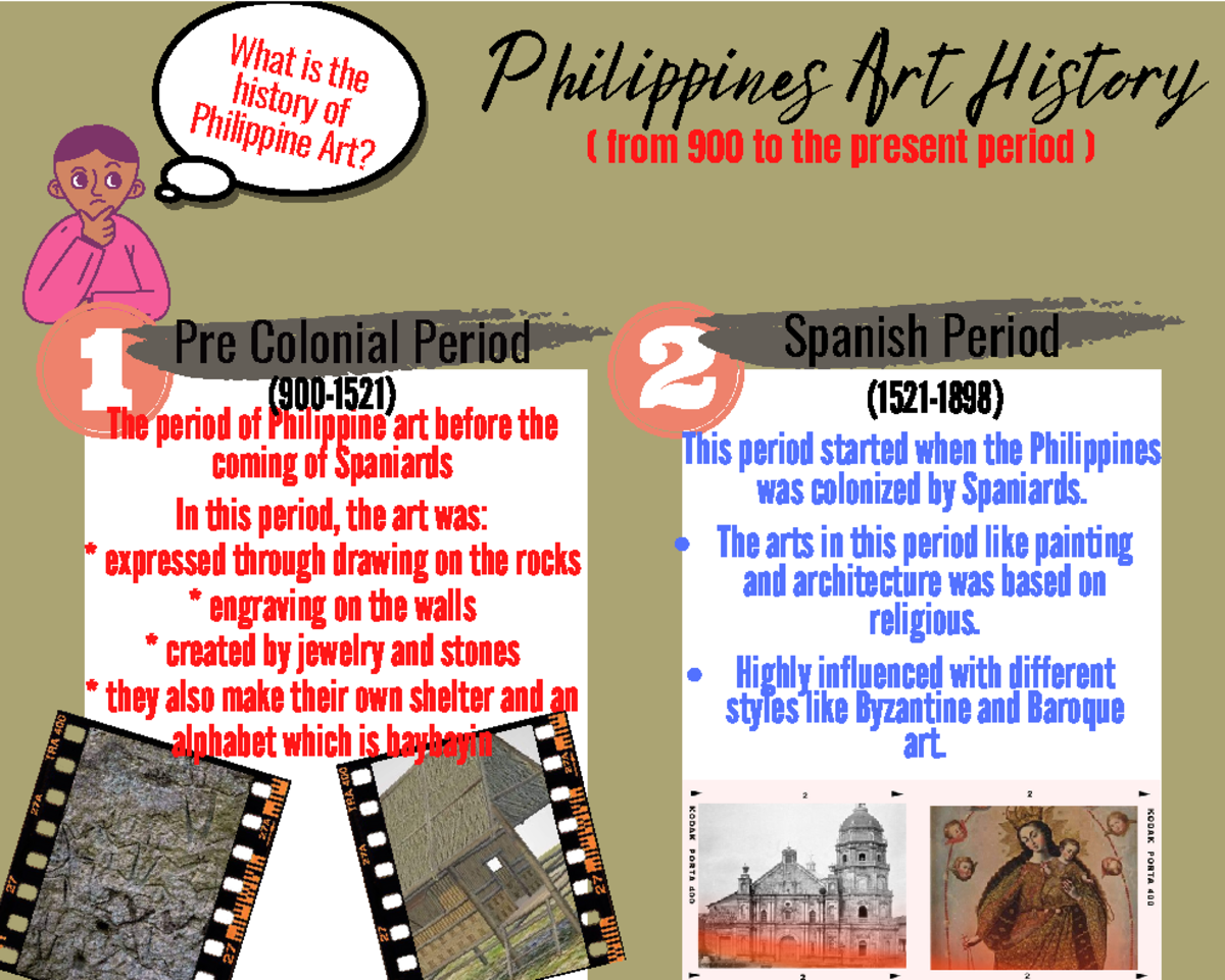 Timeline - Lecture notes 1 - What is the history of Philippine Art ...