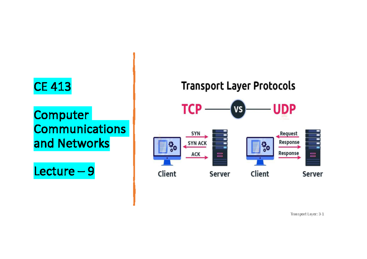 CE 413 Computer Communications Lecture 9: Transport Layer Protocols ...