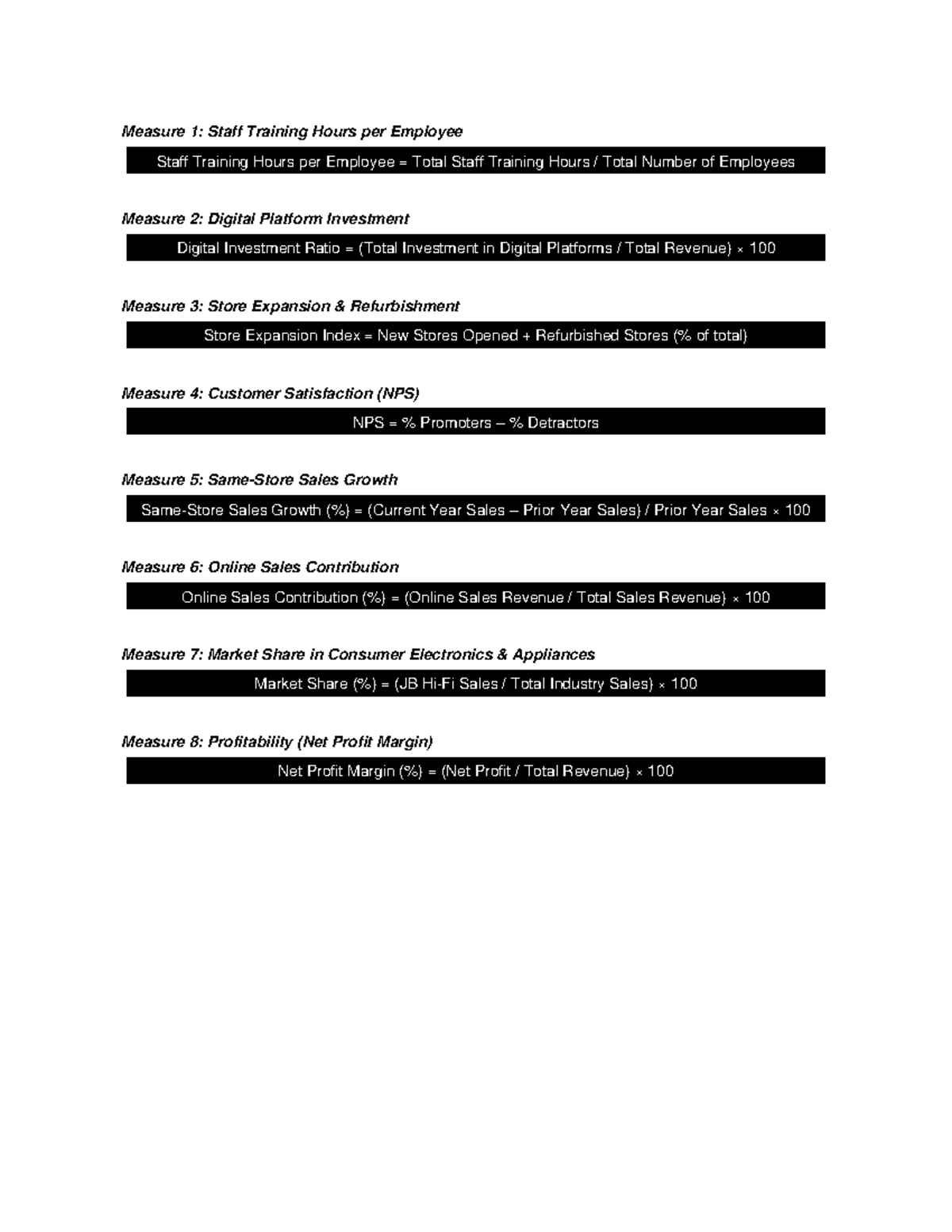 JB Hi Fi PMS Formulas - Group Assignment Analysis - Studocu
