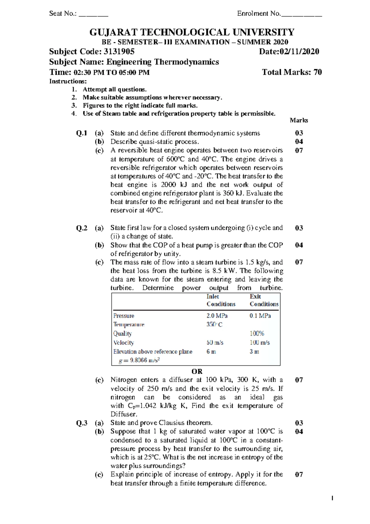 3131706 - 434635 - GUJARAT TECHNOLOGICAL UNIVERSITY INSTRUMENTATION ...