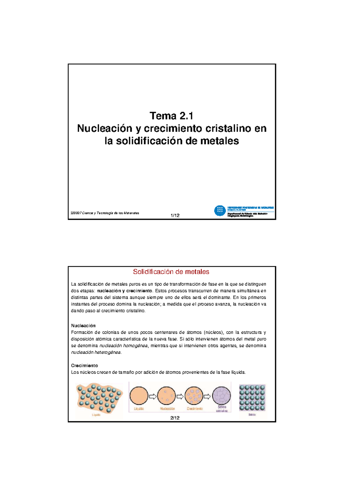 Tema 2.1 - Nucleación y crecimiento cristalino en la solidificación de ...
