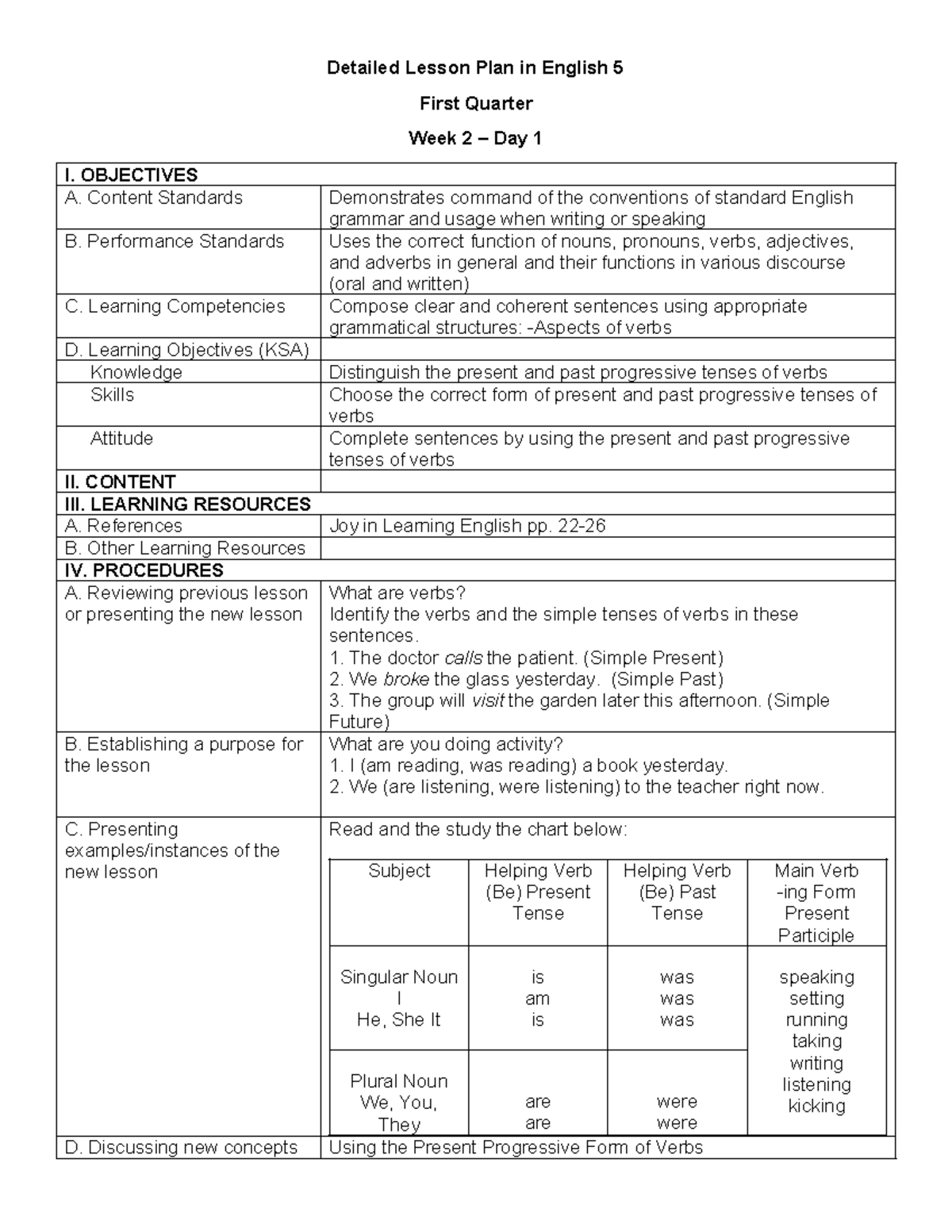 522302168 Eng5 Q1 W2 D1 - none - Detailed Lesson Plan in English 5 ...