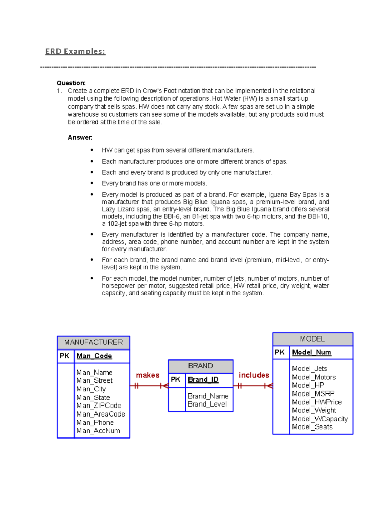 ERD-EERD Examples for HW and LOST Operations - Studocu