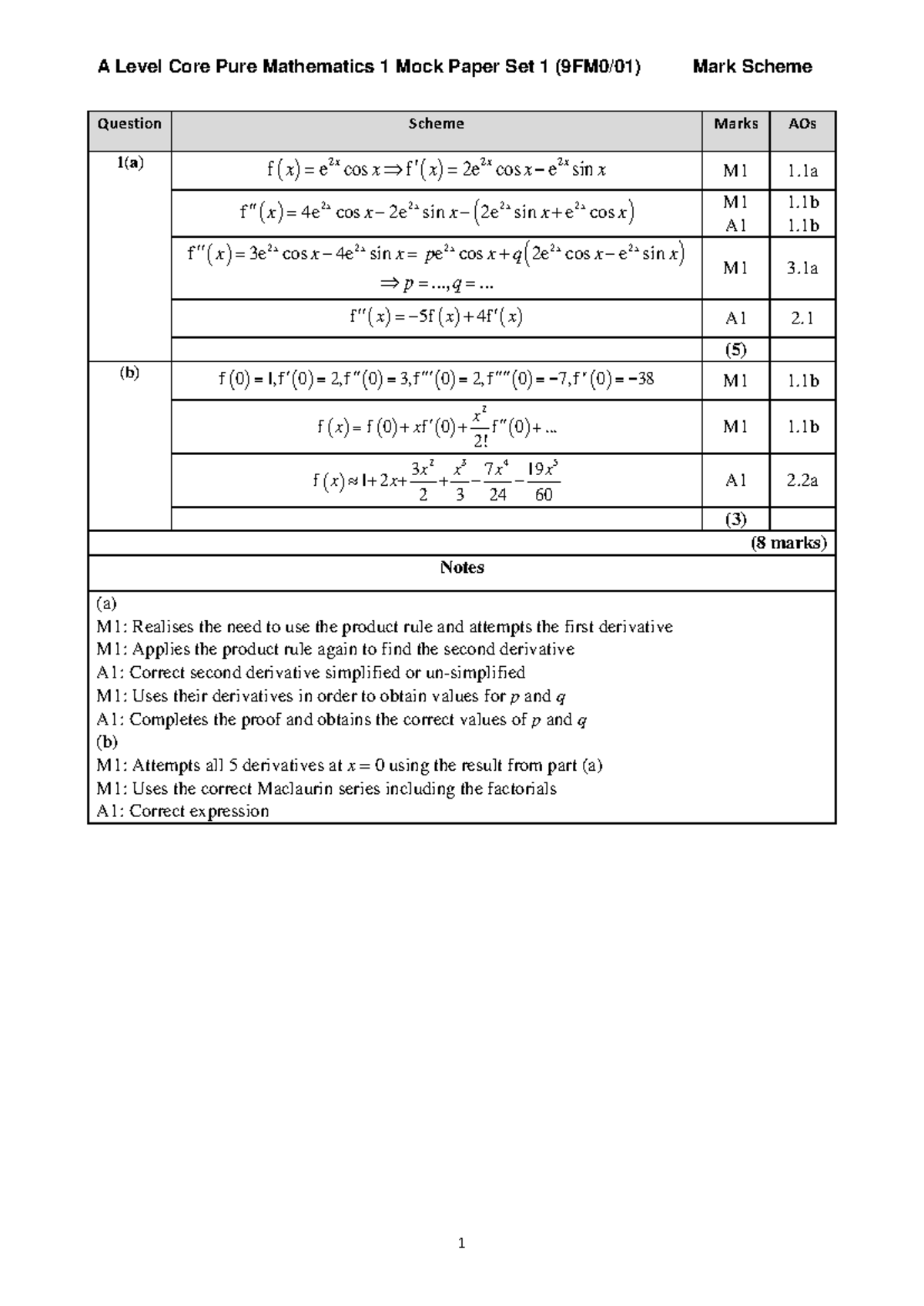 722436717 0s1 9FM0 01 Core Pure 1 Mock Set 1 Mark Scheme PDF 3 ...