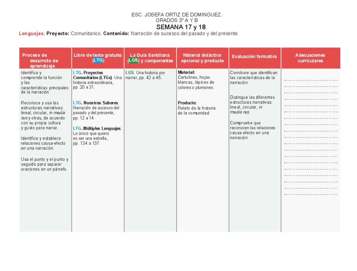 Semana 17 y 18 Planeacion del 13 de enero al 24 de enero del 2025 - ESC ...