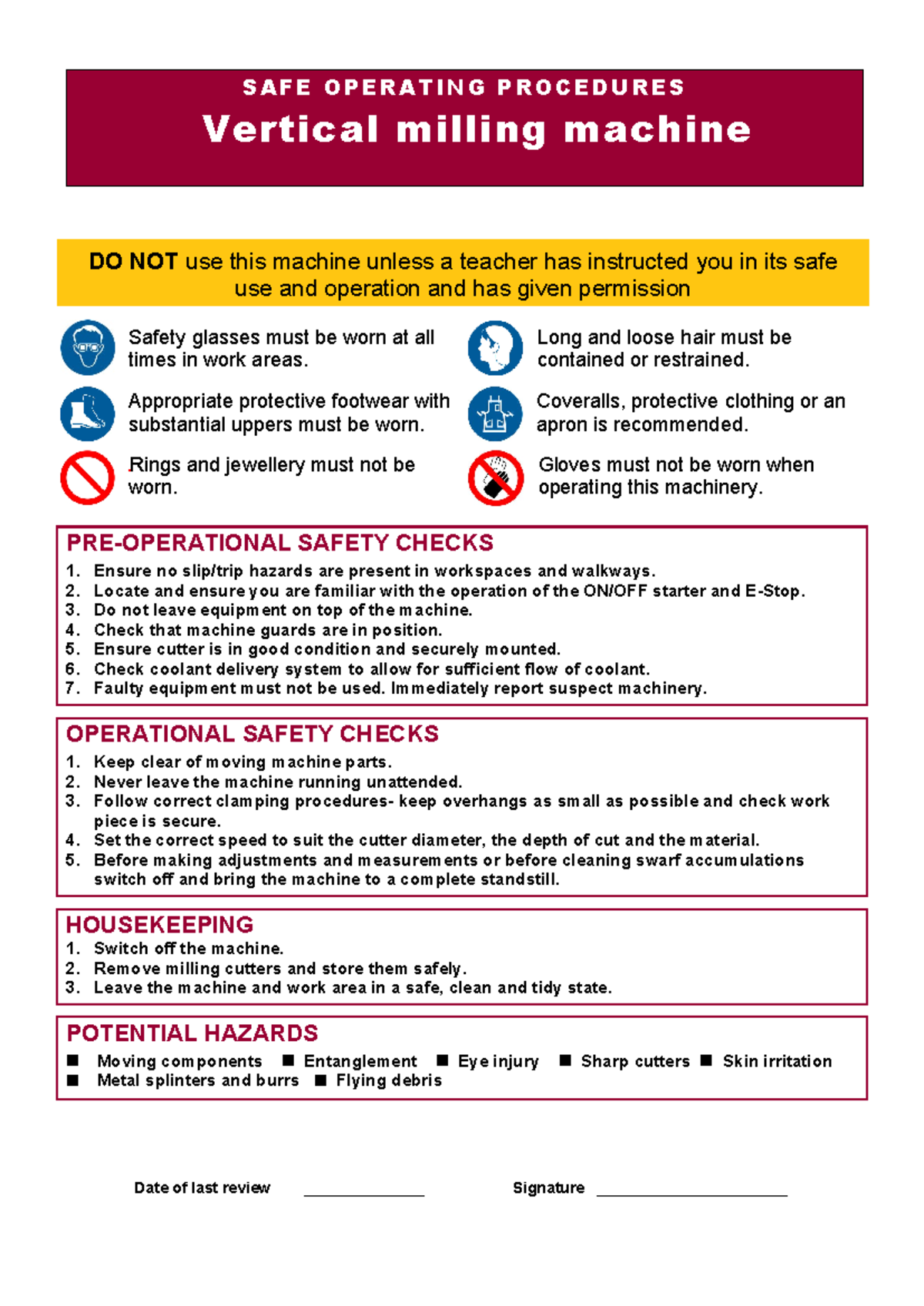Vertical mill safety assignment - PRE-OPERATIONAL SAFETY CHECKS 1 ...