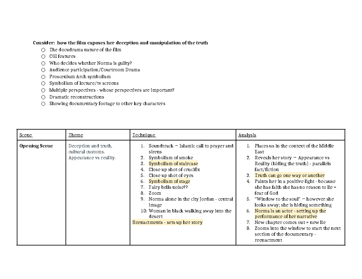 Forbidden Lie$ Scene Analysis: Deception, Truth, and Manipulation ...
