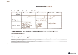 week 2 assignment integration and system functions