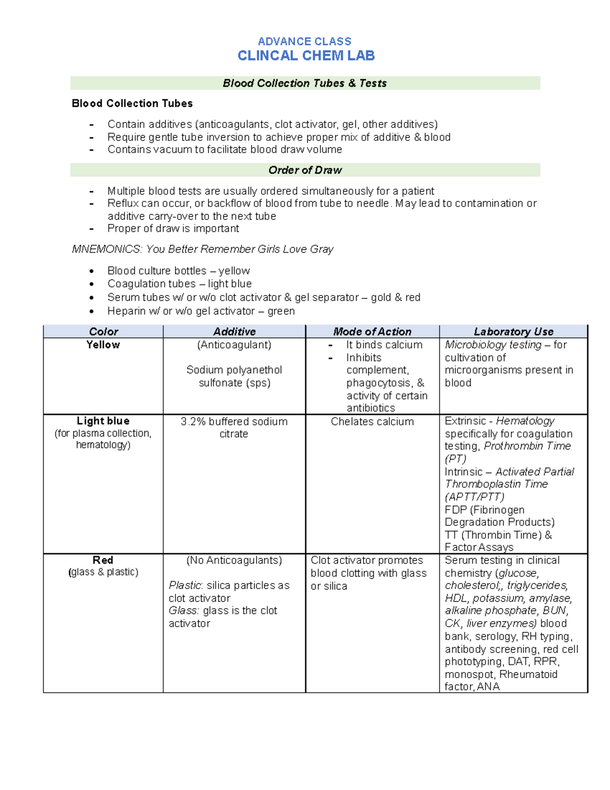 ADVANCE CLASS CLINICAL CHEM LAB - Blood Collection Tubes Overview - Studocu