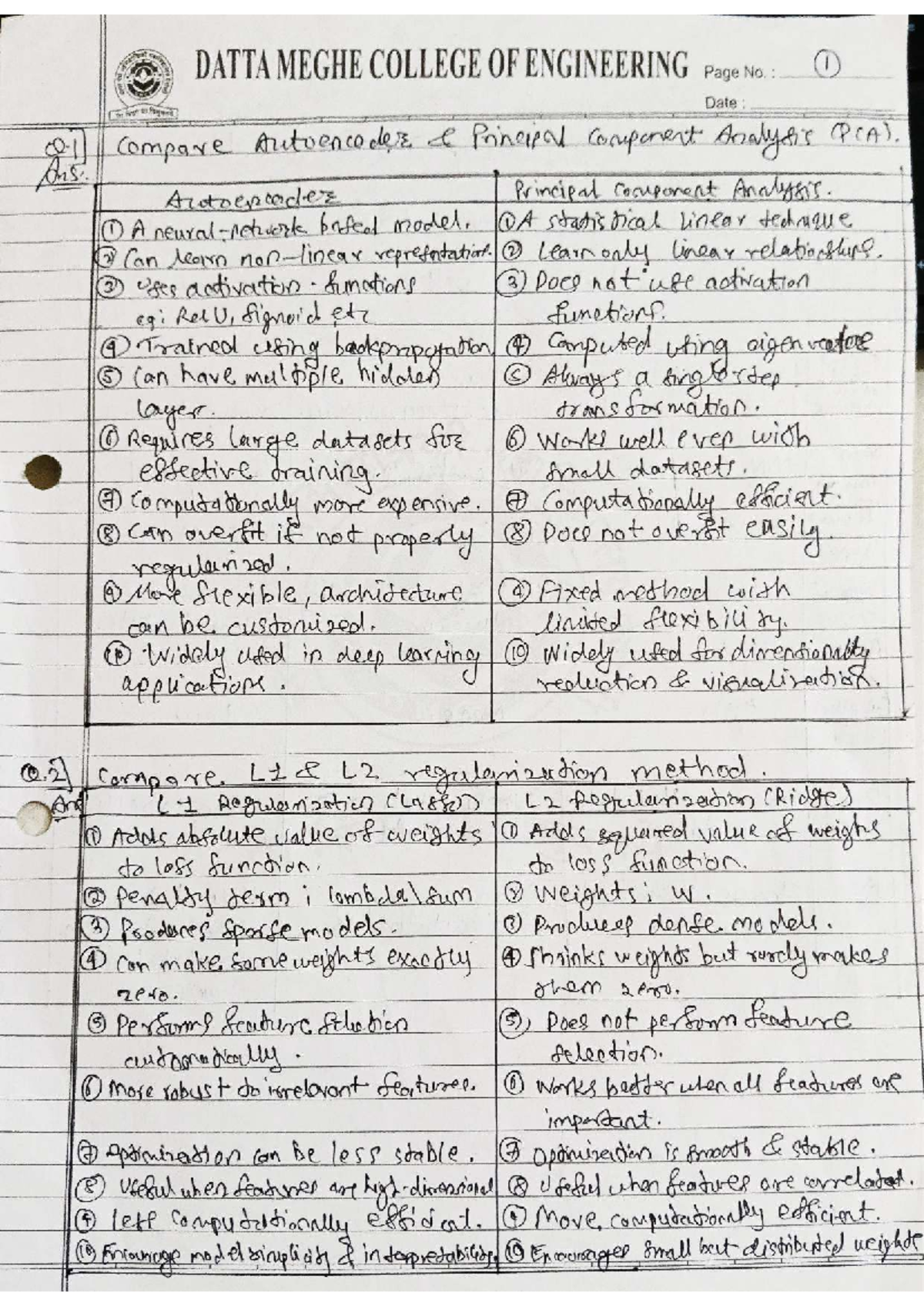 DL - Assignment 1: Computational Models and Analysis - Studocu