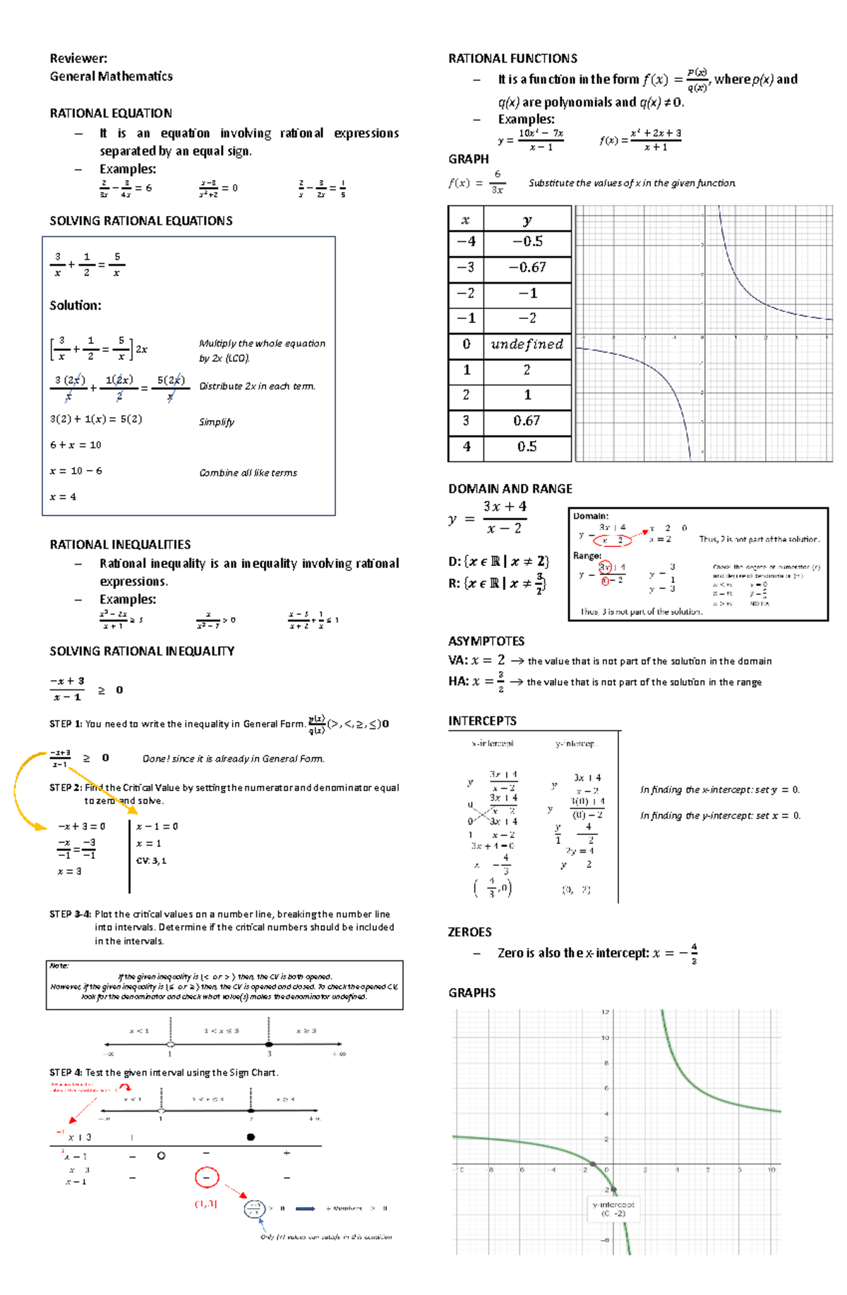 Gen Math Reviewer 3 - Rational Equations & Inequalities Lecture Notes ...