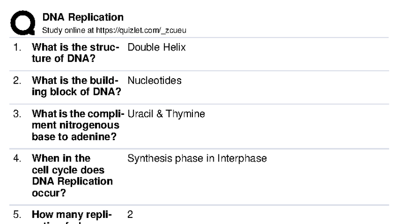 DNA Replication Quizlet Study Guide - Studocu
