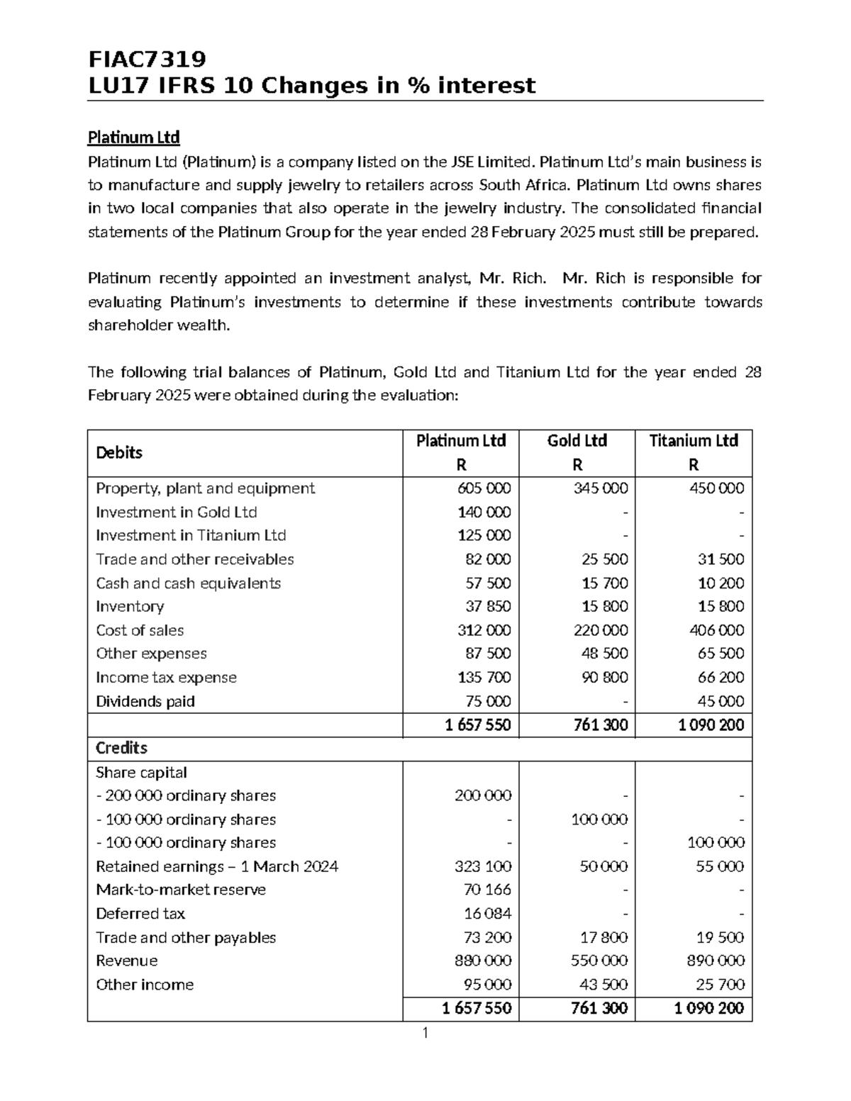 FIAC7319 LU17 Platinum Ltd Consolidation & IFRS 10 Analysis - Studocu