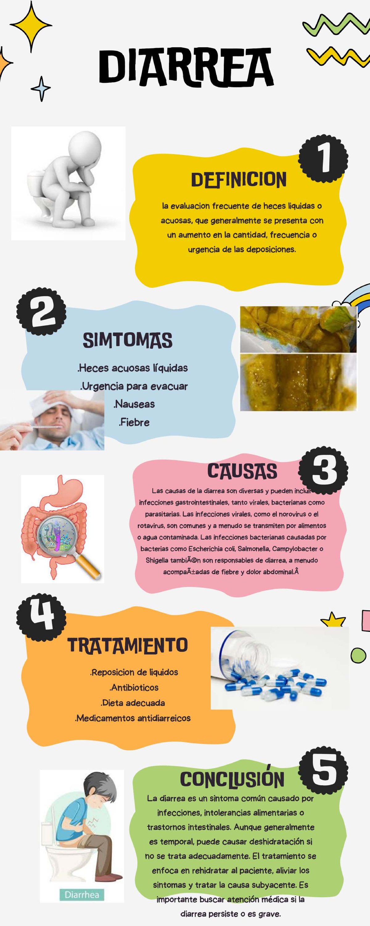 diarrea scura e liquida Molte persone pensano di avere diarrea “pura” o IBS-D… ma in realtà  l’intestino è bloccato., Sì, può sembrare un controsenso, ma la diarrea può  essere causata dalla stipsi., Ed è uno dei motivi più main image 0