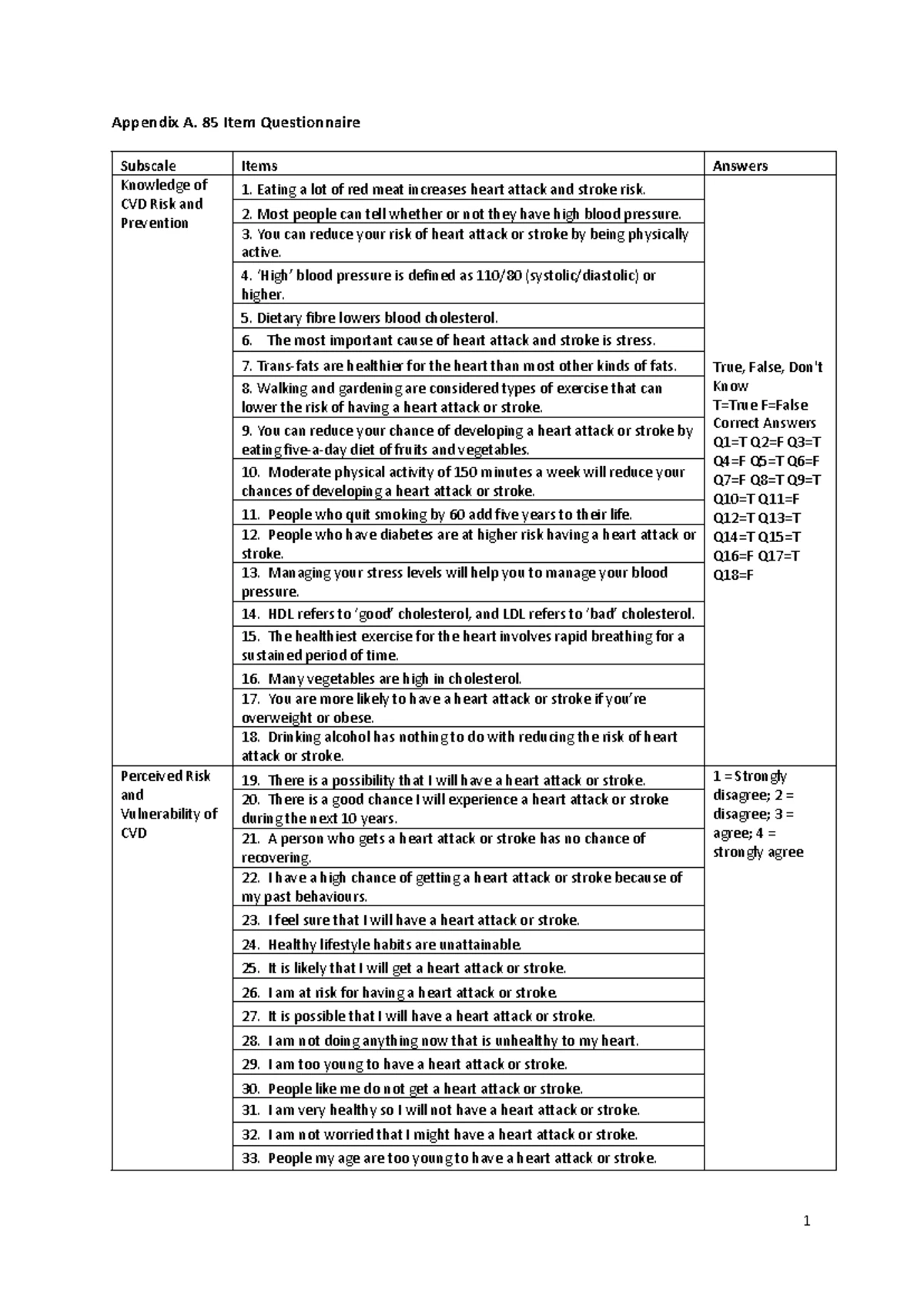 Questionnaire on Cardiovascular Disease - SP 40+ CDQ Study - Studocu