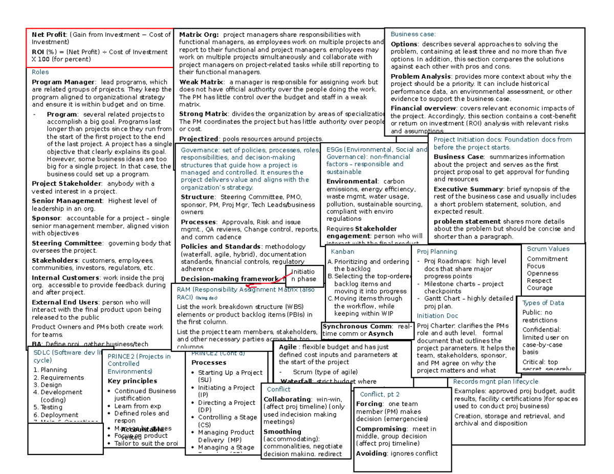 D324 Project Management: Comprehensive Cheat Sheet and Notes - Studocu