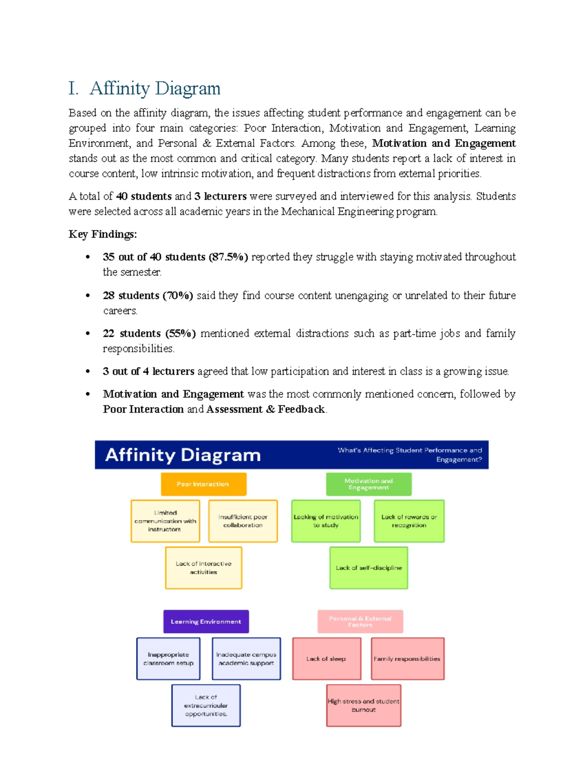 Affinity Diagram Analysis: Enhancing Student Engagement & Performance ...