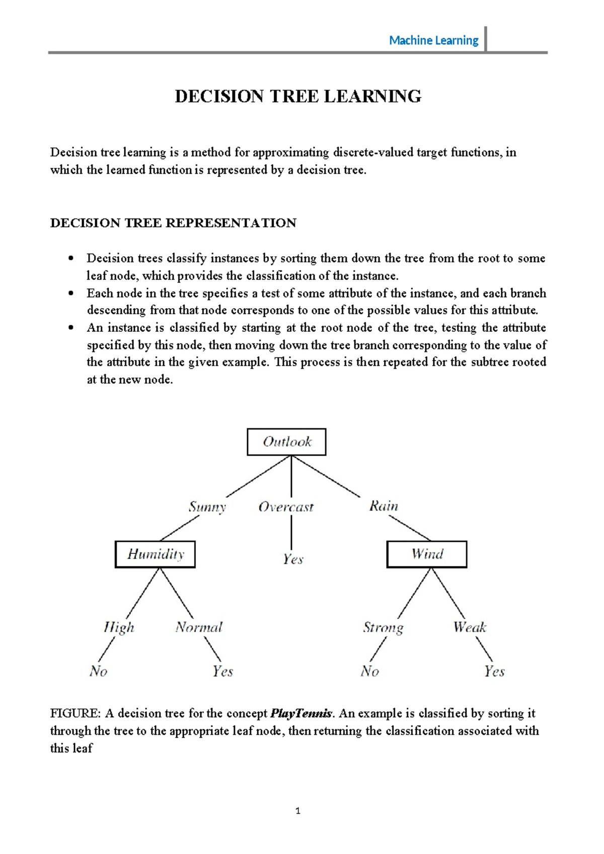Updated Machine Learning Lecture Notes (DS602PC) - Unit-Wise Breakdown ...