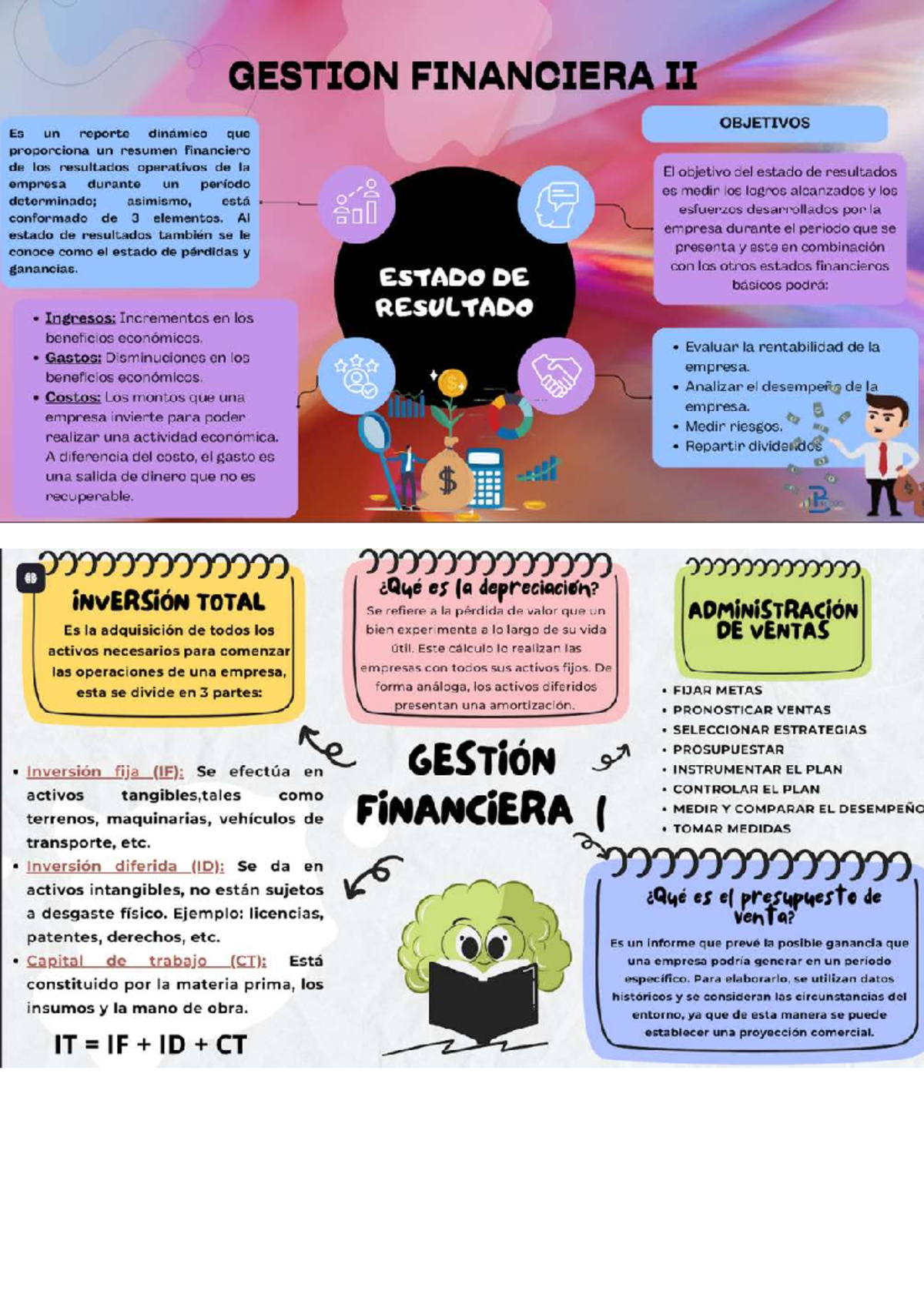 GESTI N FINANCIERA II RESUMEN - Thumb 1200 1698 