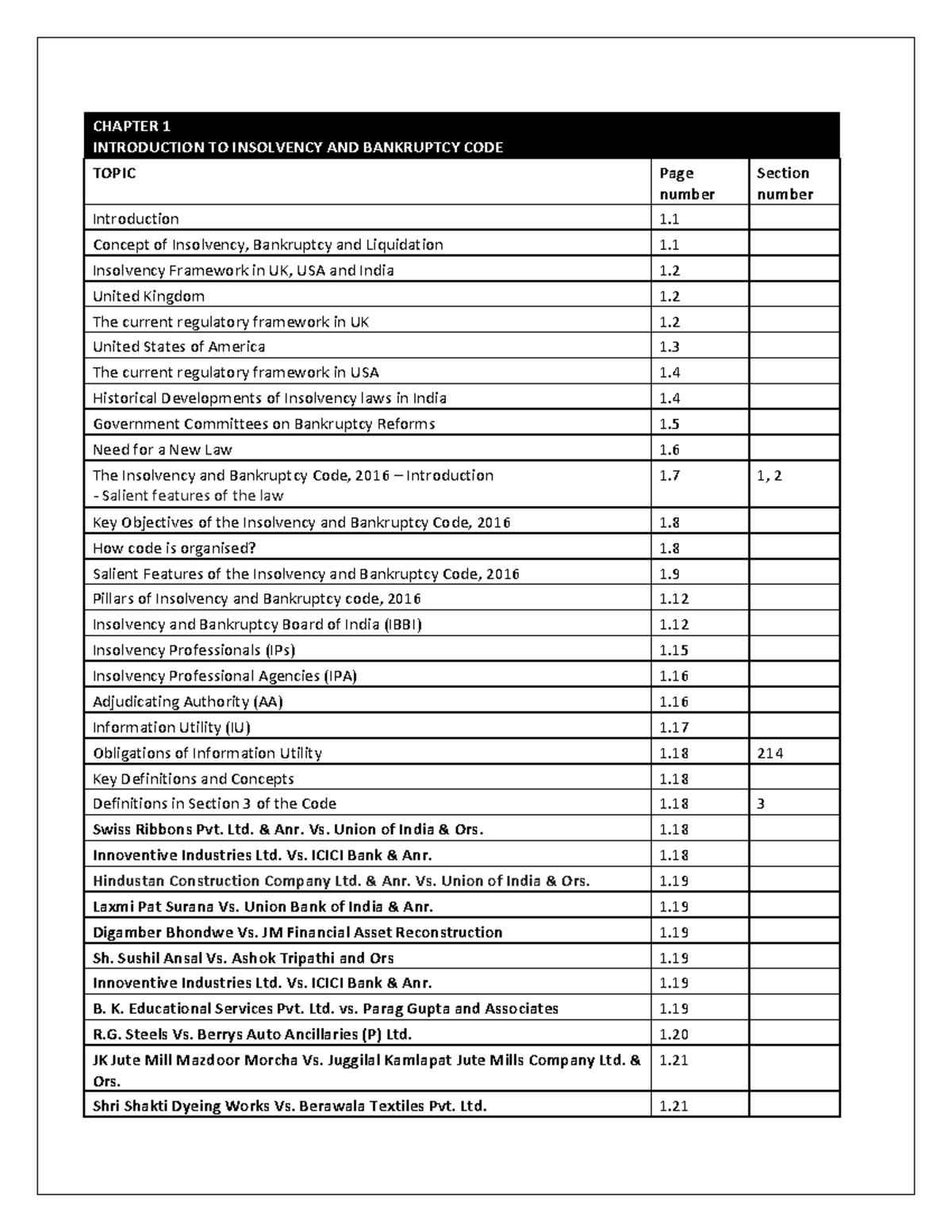 CHAPTER 1: INTRODUCTION TO INSOLVENCY & BANKRUPTCY CODE (IBC) - Studocu