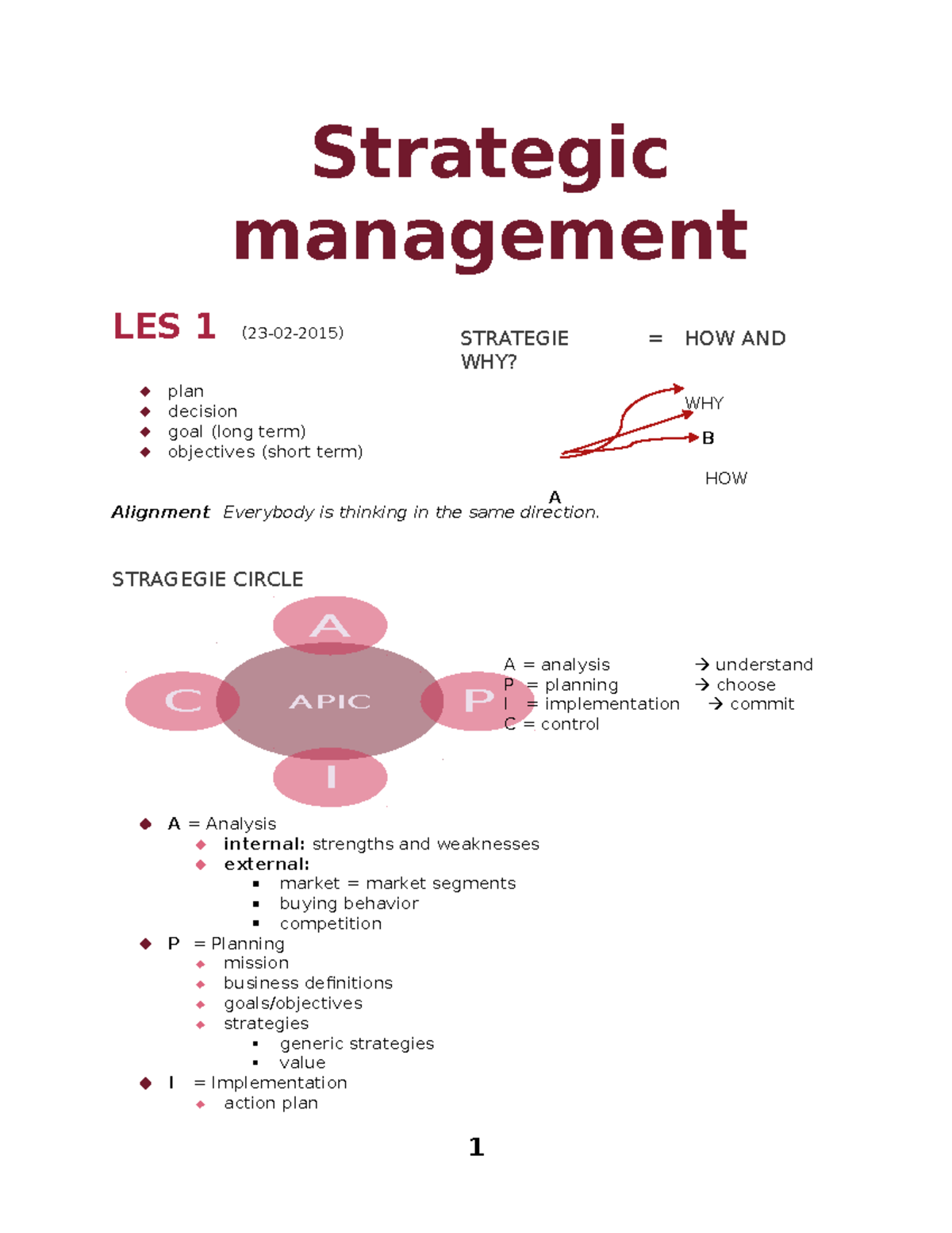 Strategic Management Overview: Key Concepts and Case Studies (LES ...