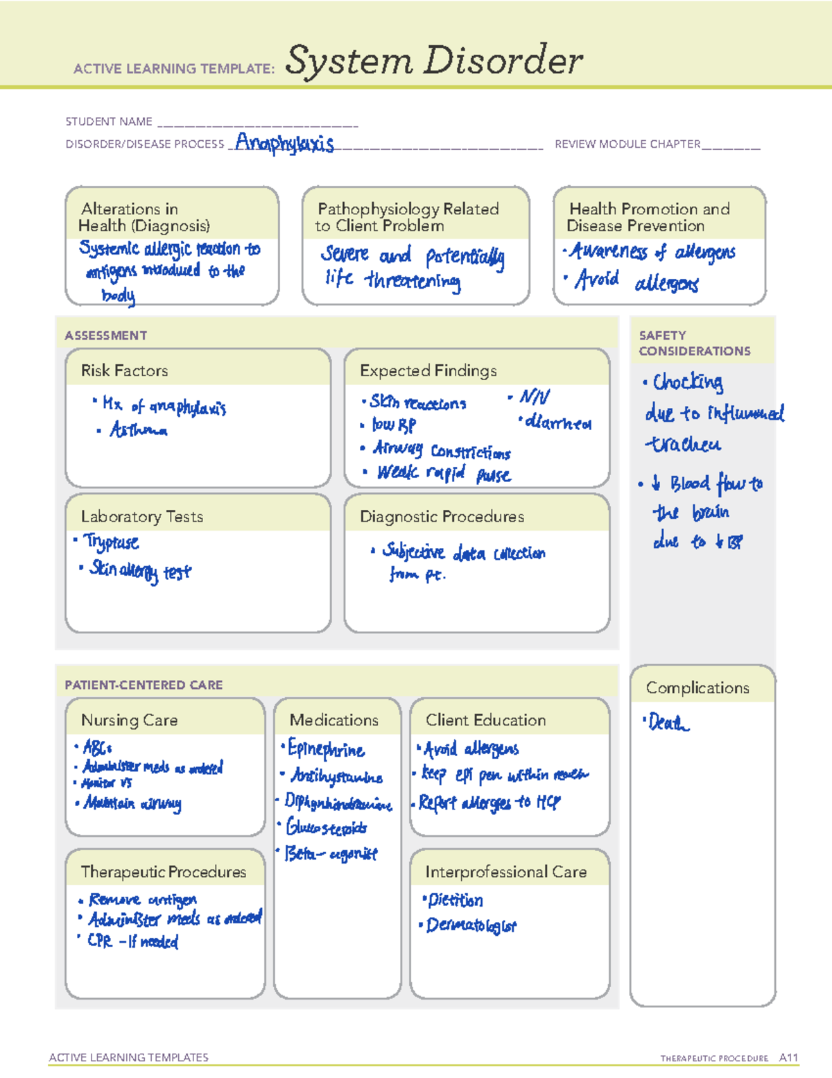 Anaphylaxis ATI Template ACTIVE LEARNING TEMPLATES THERAPEUTIC