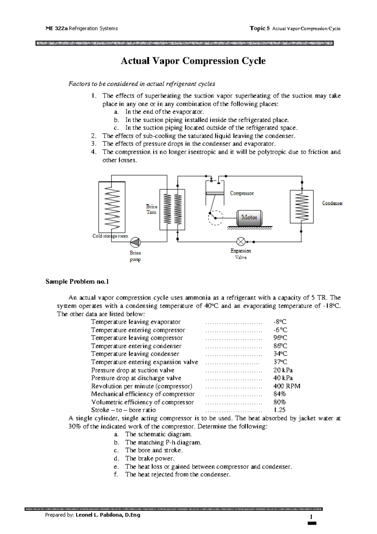 Actual Vapor Compression Cycle Analysis & Sample Problems (ENGR 301 ...