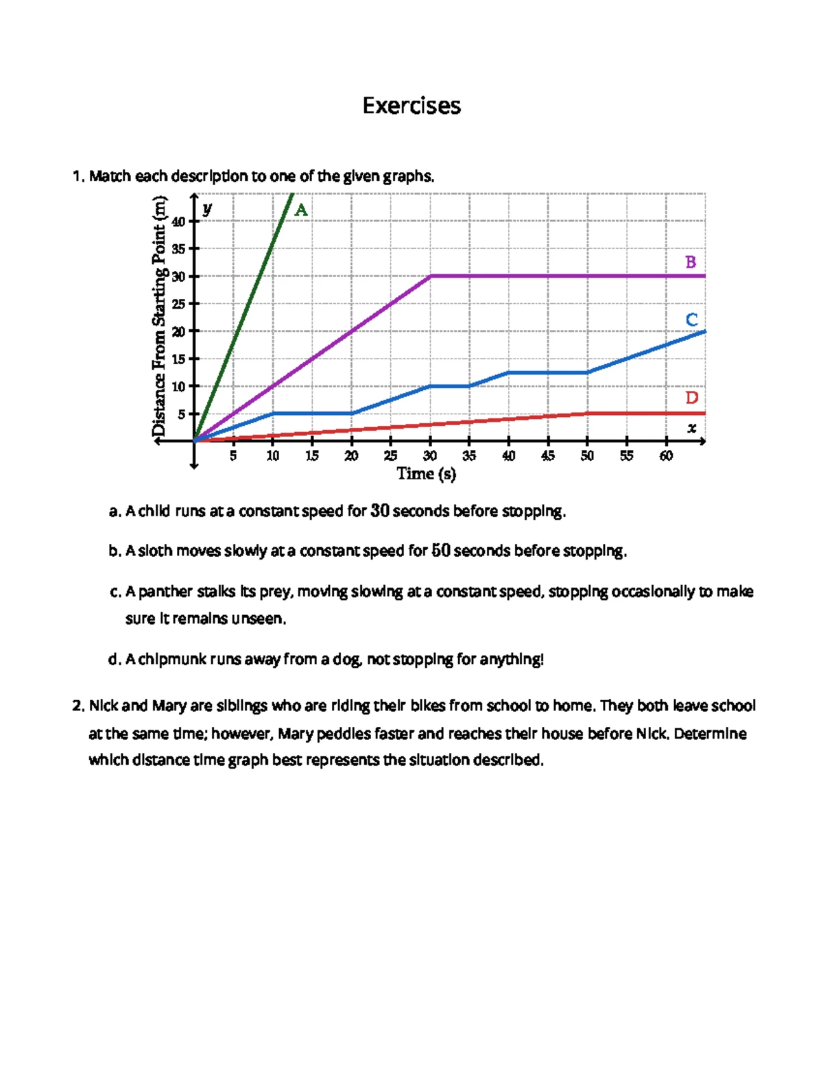 CEMC Lesson 4: Interpreting Stories & Graphs in Math - Studocu