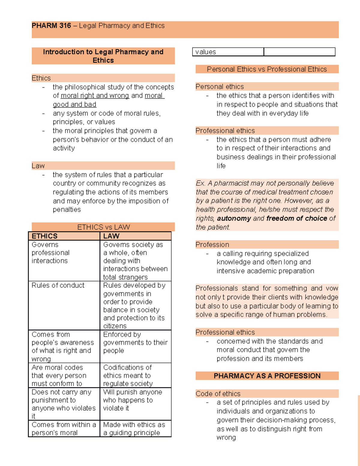 PHARM 316 - Class Notes on Legal Pharmacy and Ethics - Studocu