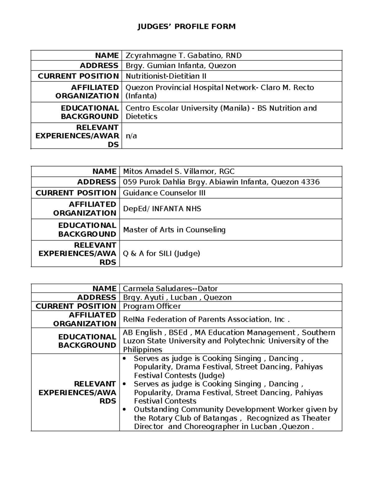 Judges Profile Form - Zcyrahmagne T. Gabatino & Mitos Amadel S ...