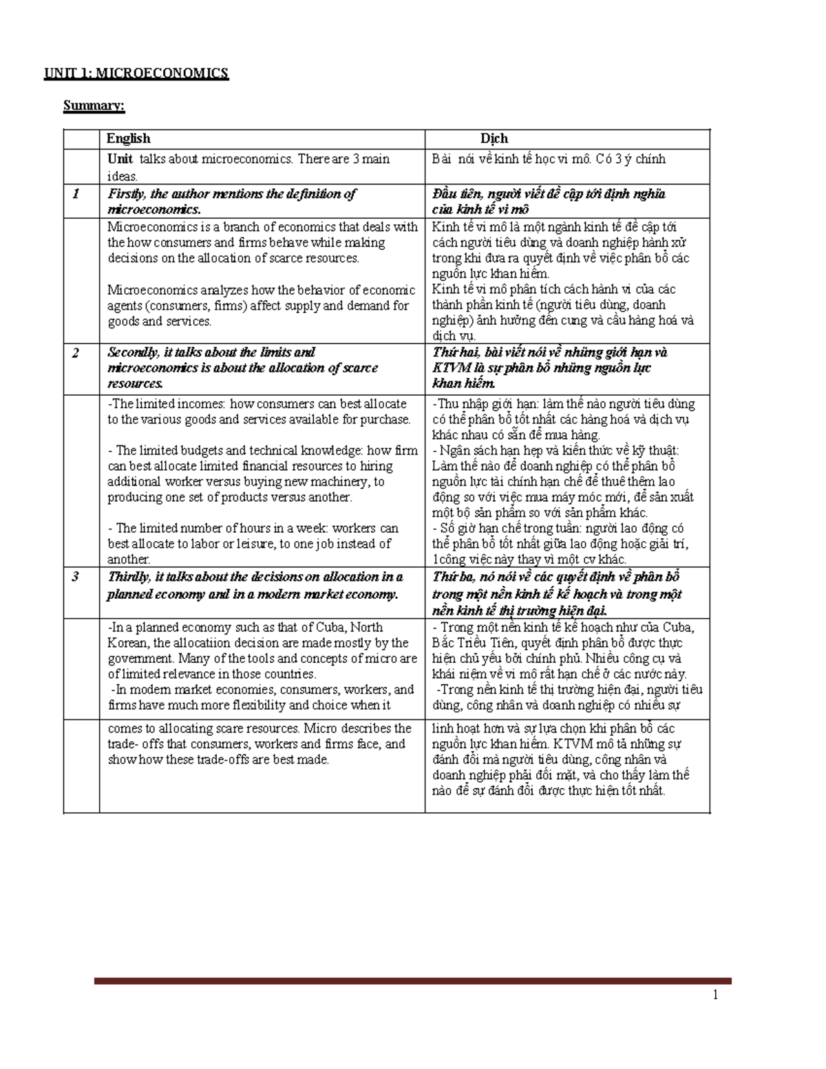Microeconomics and Macroeconomics Concepts Overview - ECON 101 - Studocu