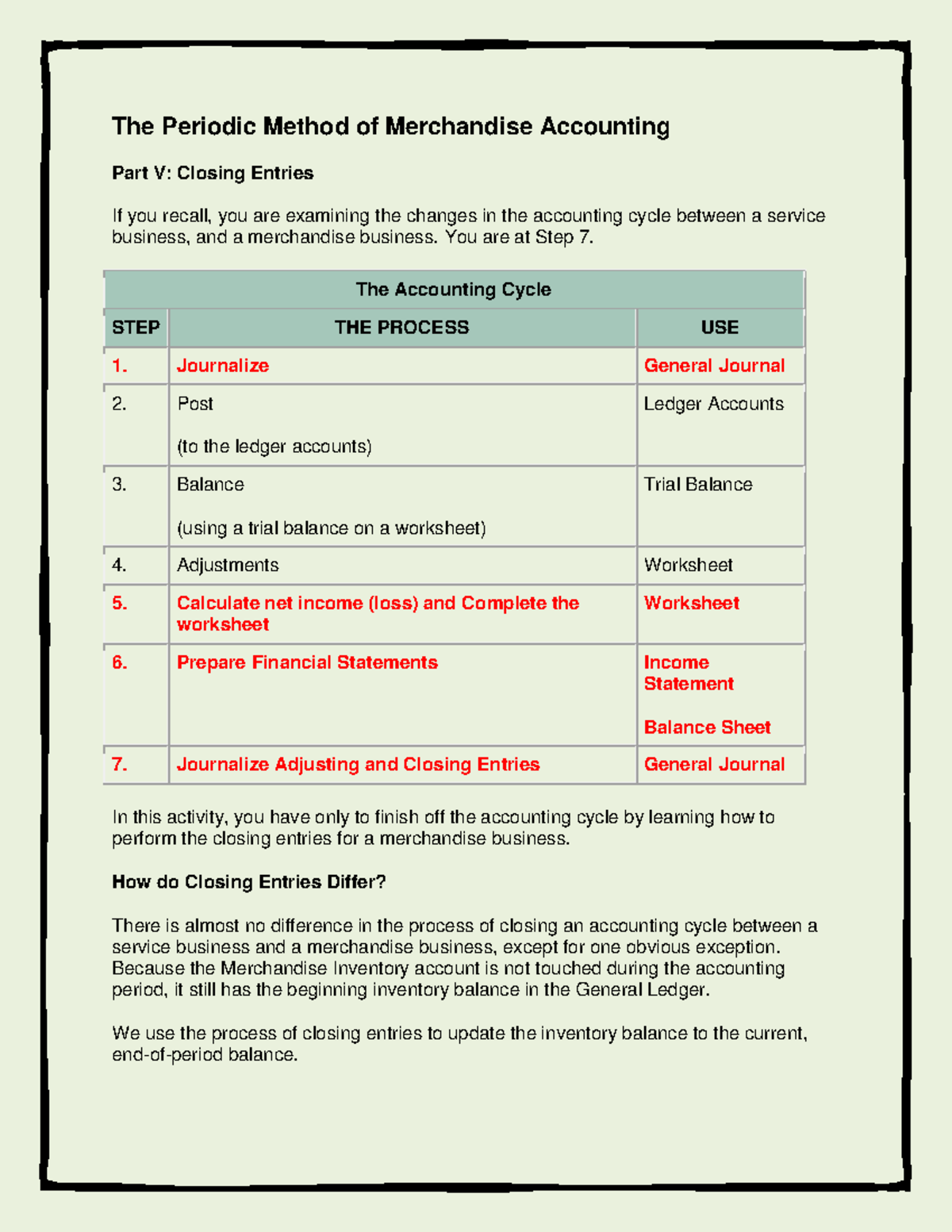 Closing Entries for Merchandise Accounting: Periodic Method Guide - Studocu