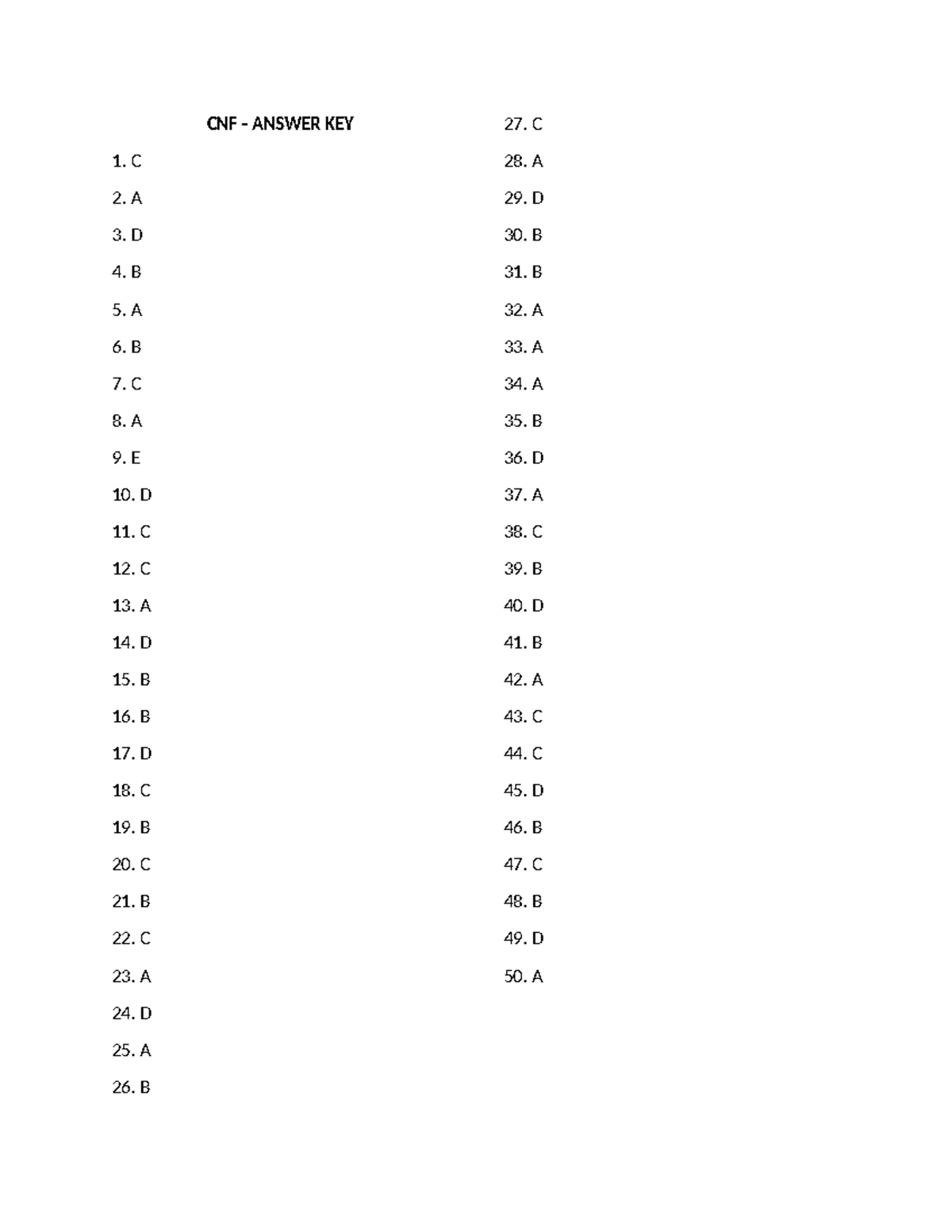CNF - Answer KEY - Summary Humanities and Social Sciences - CNF ...
