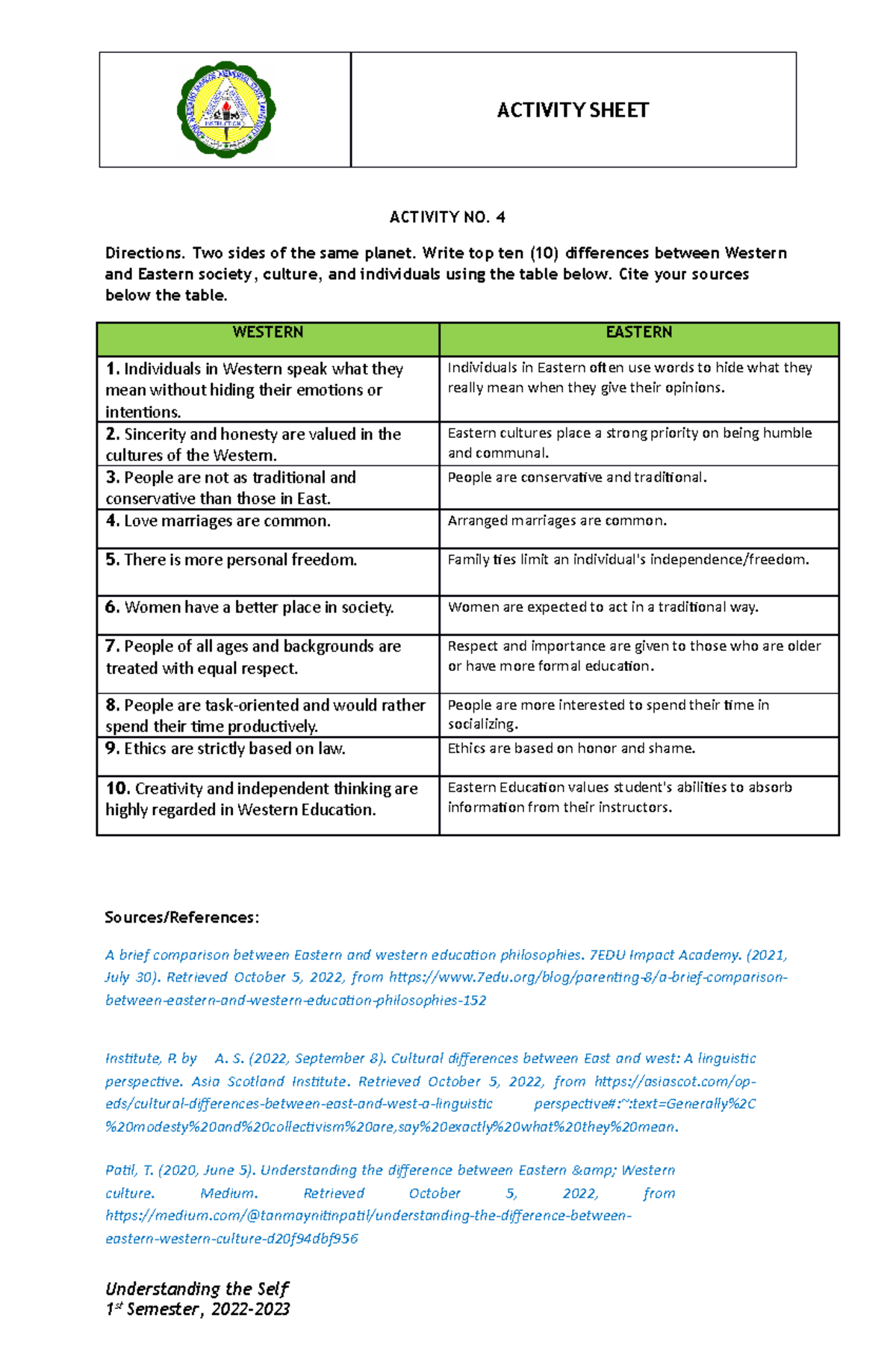 Differences Between Western & Eastern Cultures: Activity Sheet 1st Sem ...