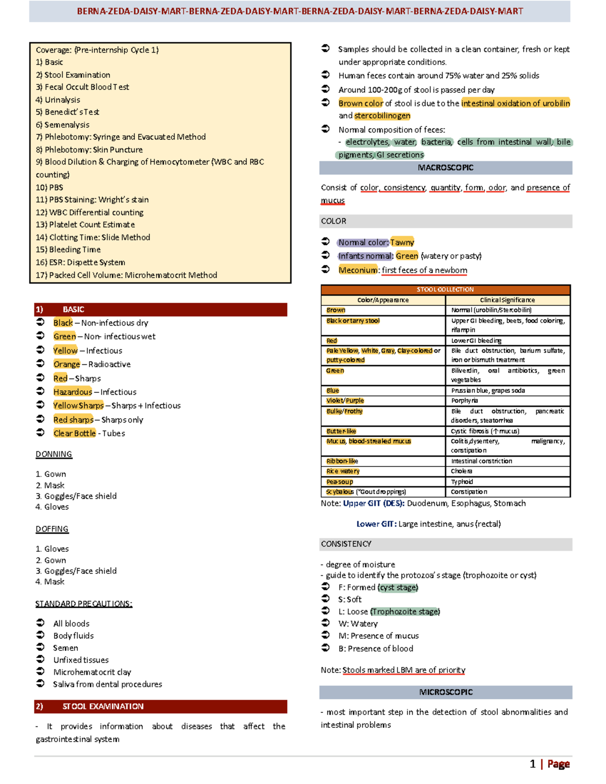 P1 P3: Comprehensive Notes on Stool Examination and Phlebotomy ...