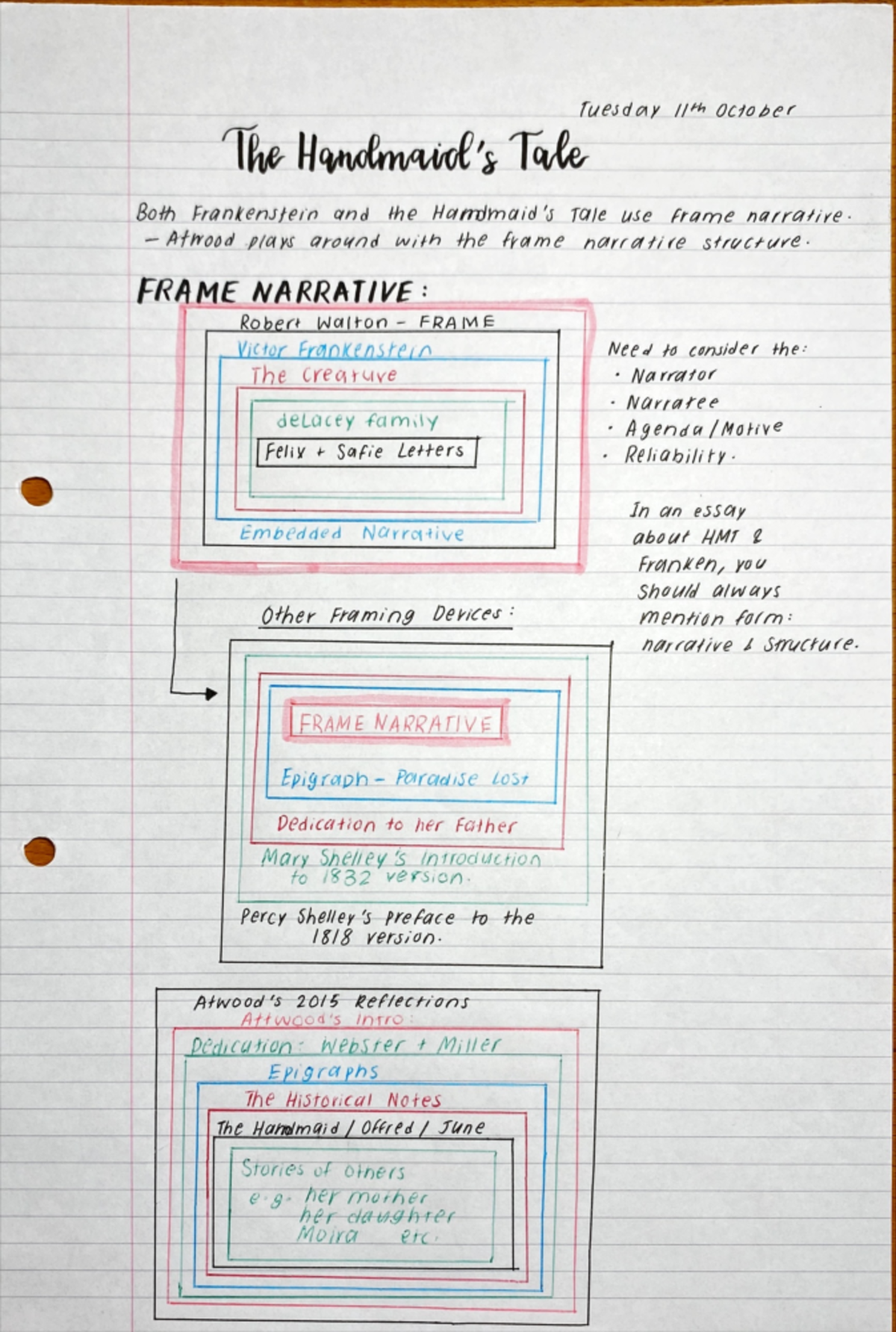 Frame Narrative - Studocu