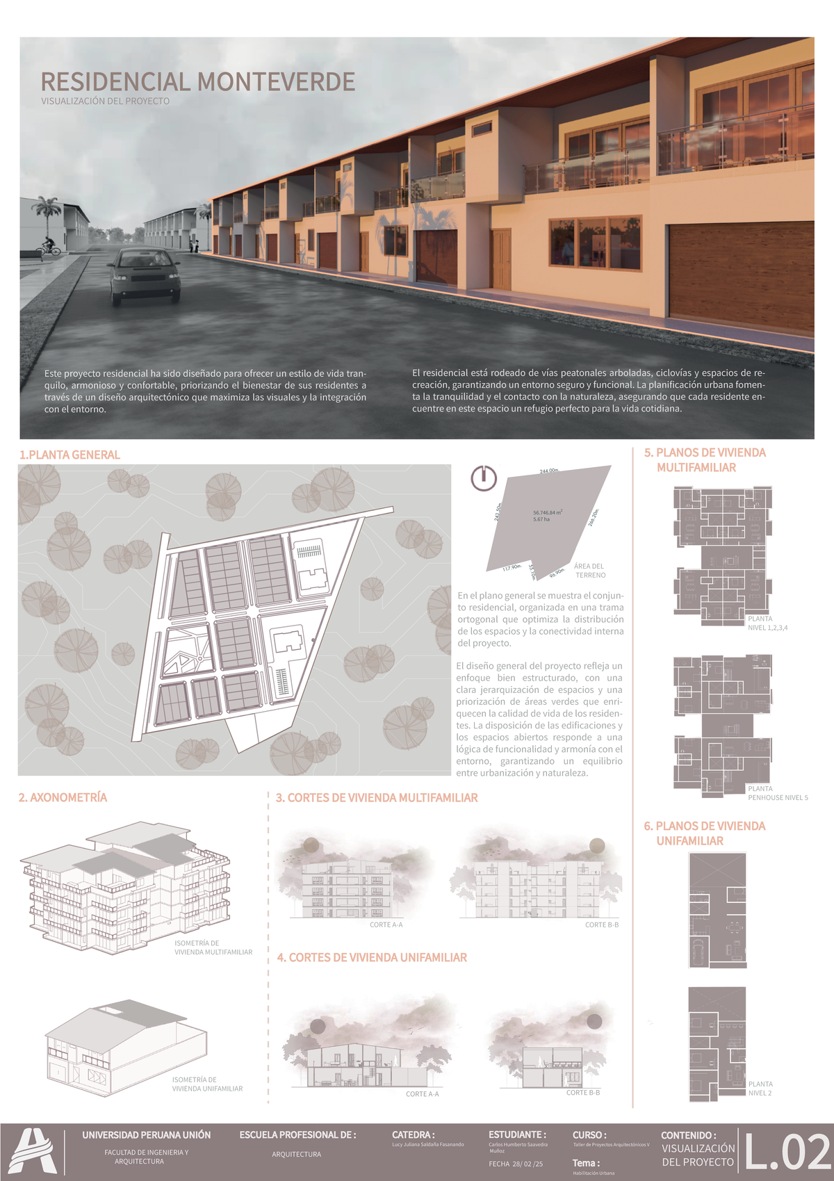 Panel Arquitectónico Residencial Monteverde - Visualización del ...