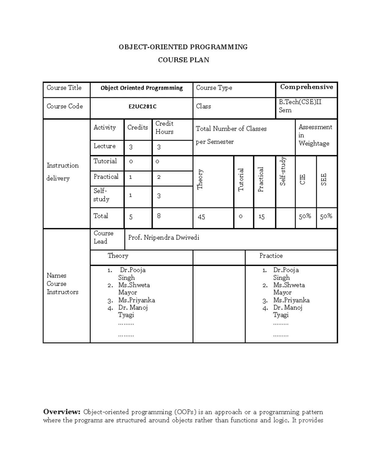 BCS 101/PPS Important Q&As for Programming & Operating Systems - Studocu