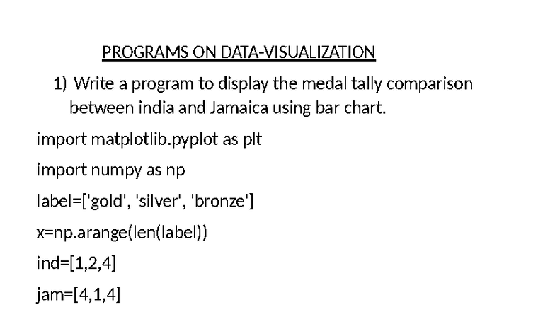 Data Visualization - Programs and Charts Overview - Studocu