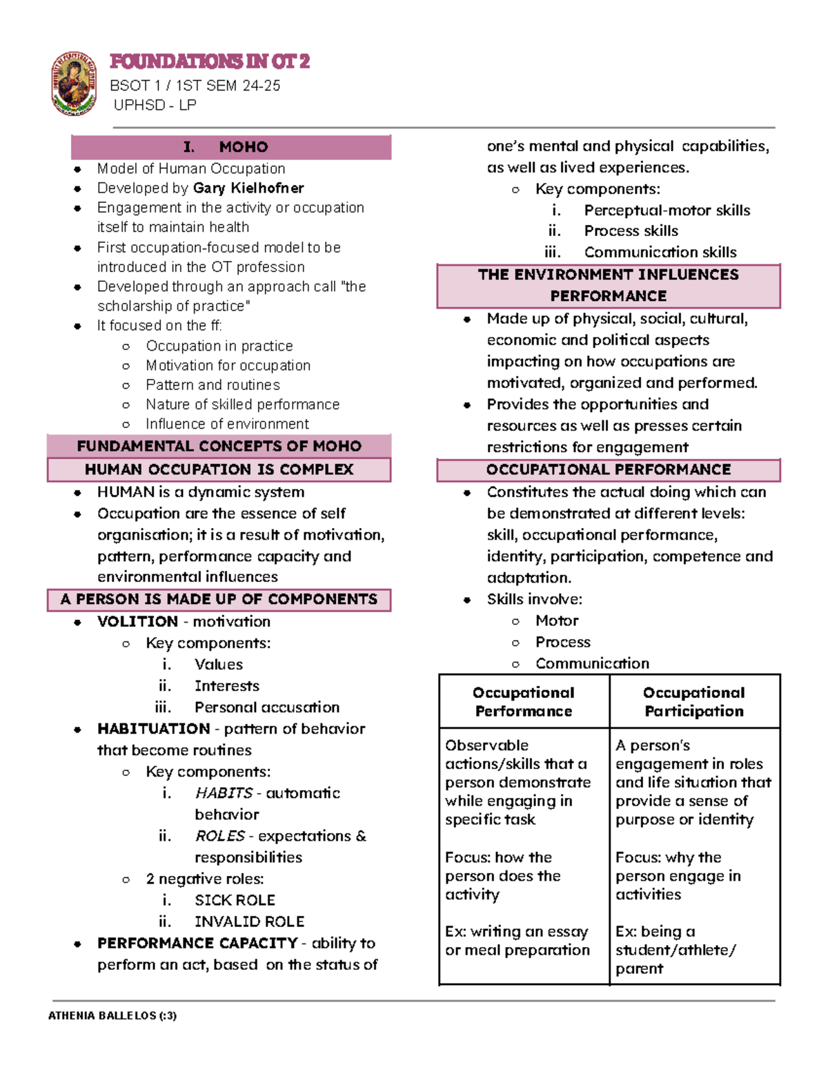 BSOT 1 Prelim & Final Exam: Occupational Therapy Models Overview - Studocu