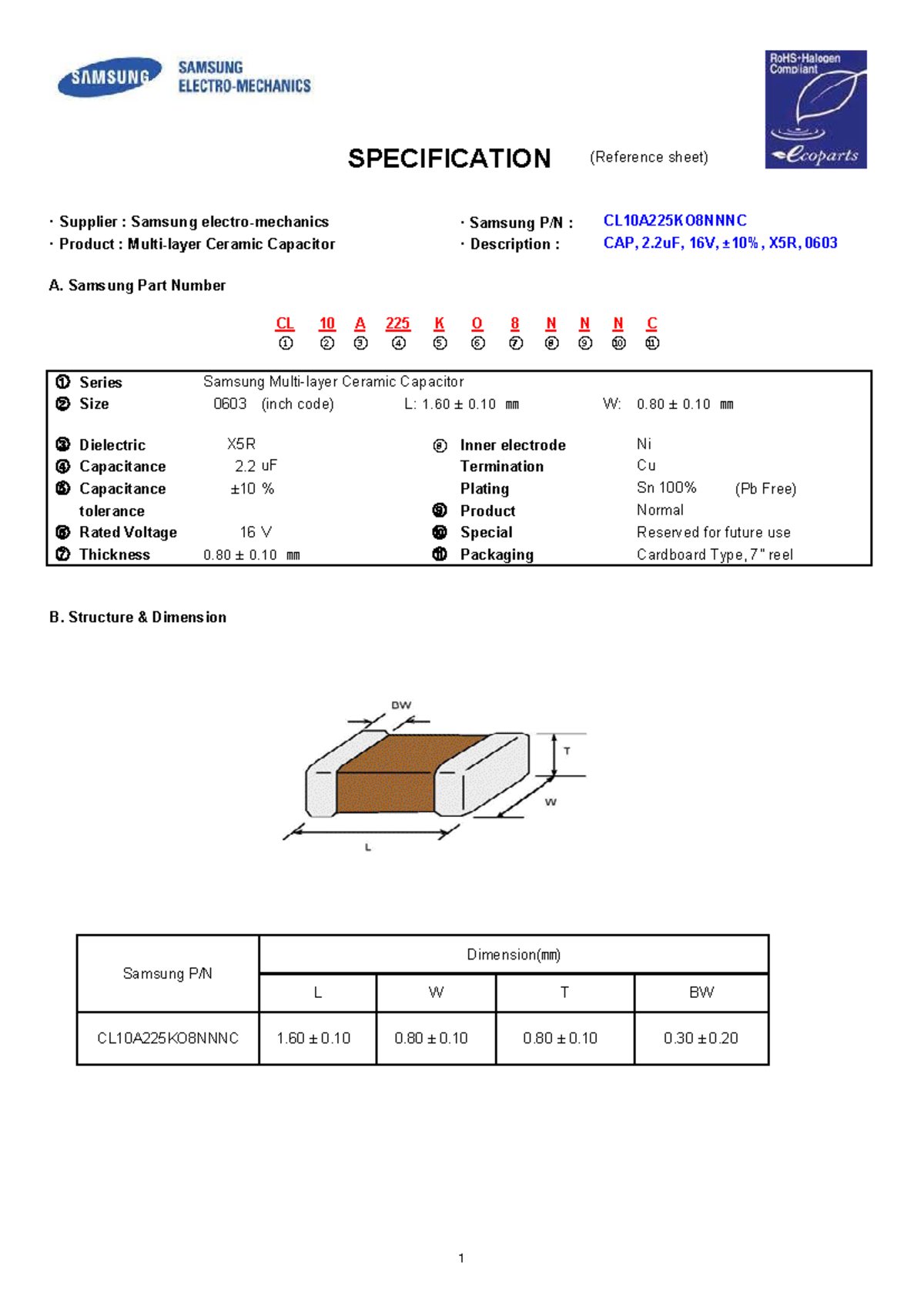 CL10A225KO8NNNC - Samsung Ceramic Capacitor Specification Guide - Studocu